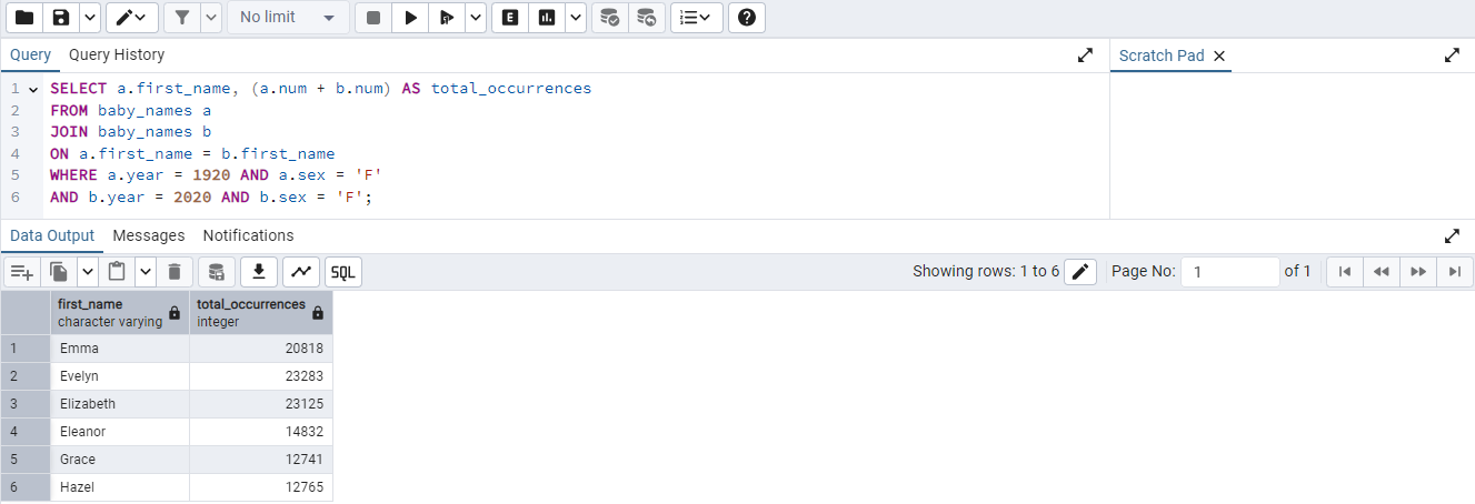SQL Query 3 & Result